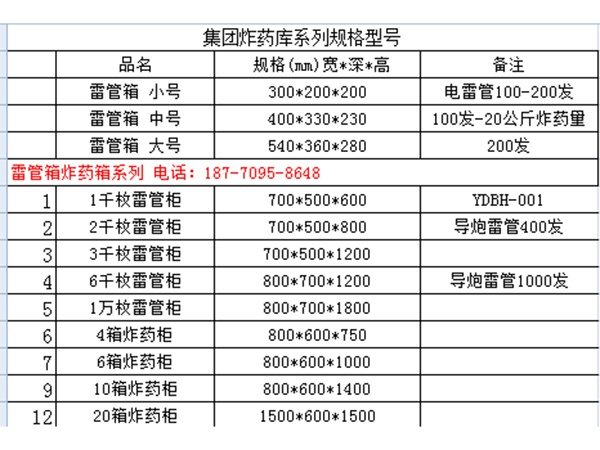 每張產(chǎn)品下面放.jpg